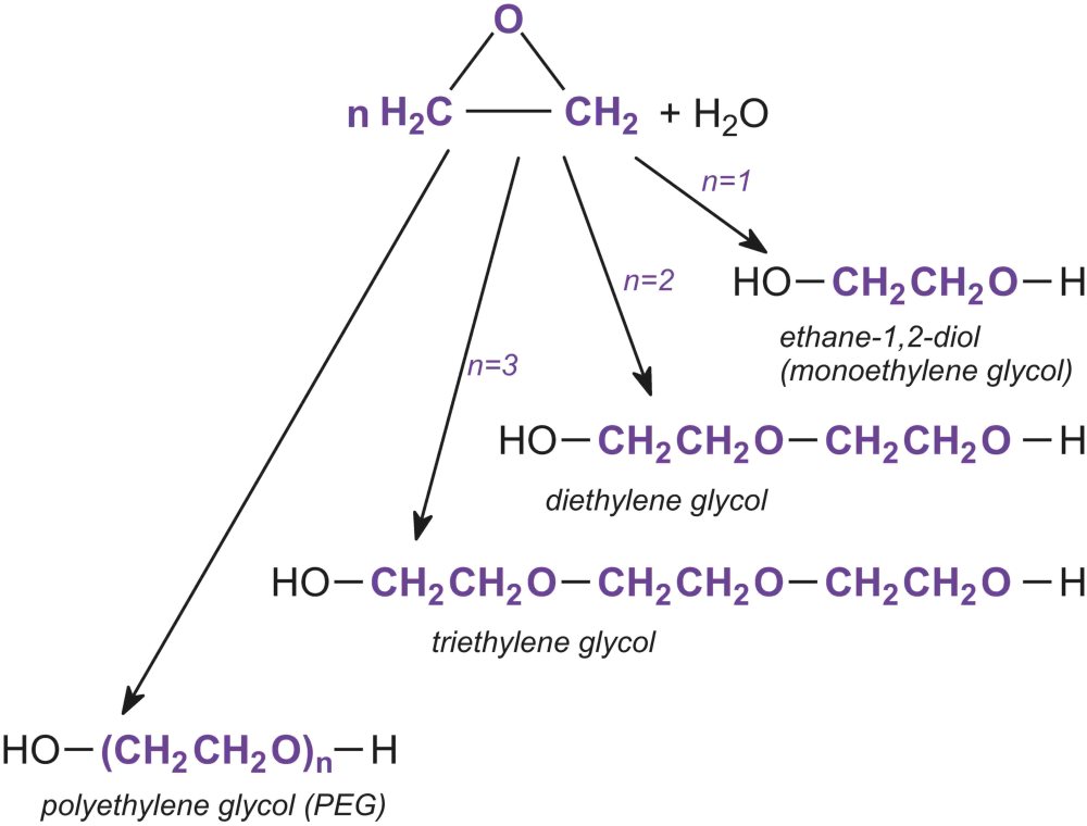 Epoxyethane (Ethylene oxide)